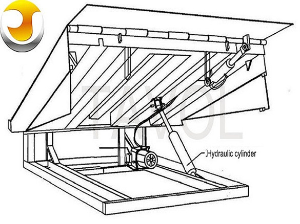 dock yard ramp пандус дока